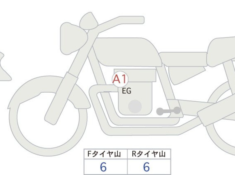 Мотоцикл Ducati STREET FIGHTER V4S з пробігом 29405 km