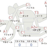 Мотоцикл Suzuki GSR250F з пробігом 43845 km