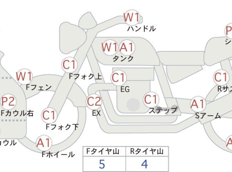 Мотоцикл Kawasaki ZZ-R1400 с пробегом 19203 km
