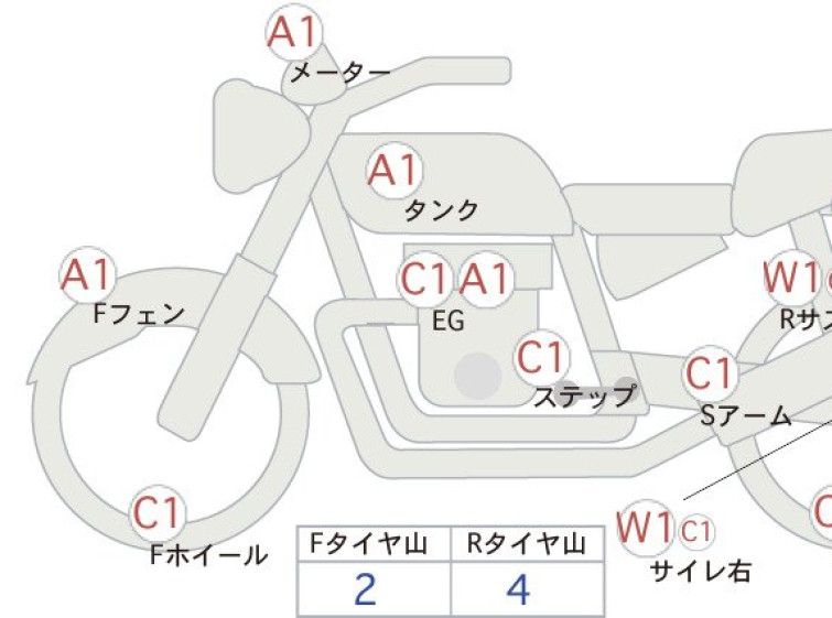Мотоцикл Triumph STREET TWIN с пробегом 7091 km