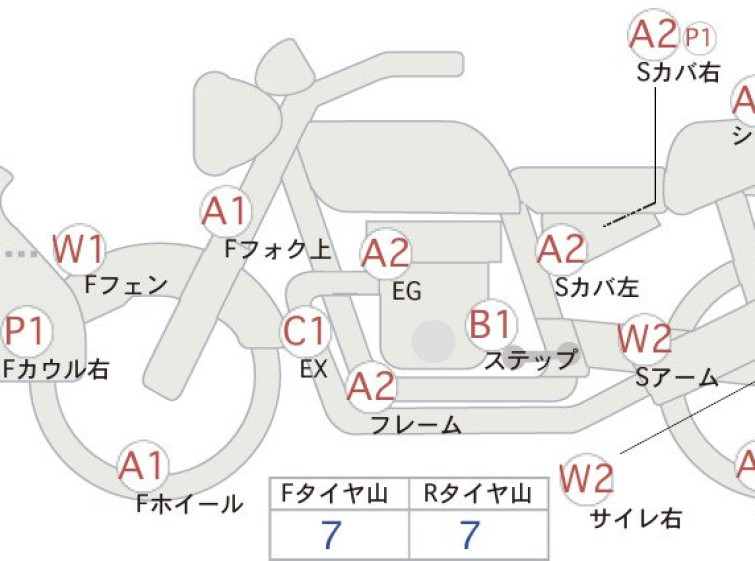 Мотоцикл Kawasaki KX250