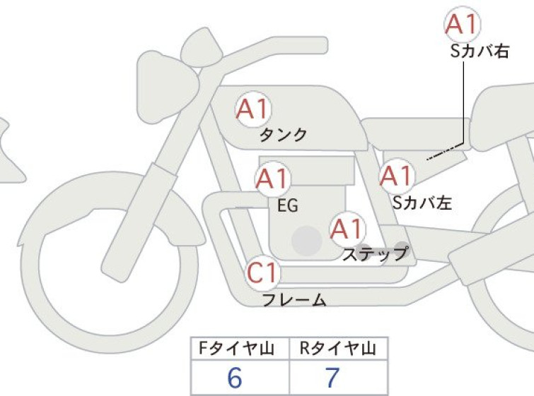 Мотоцикл Kawasaki Z900RS CAFE с пробегом 4322 km