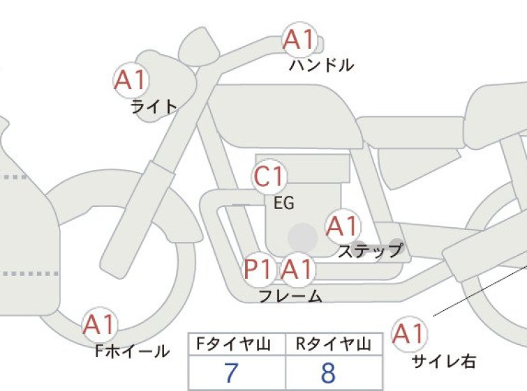 Мотоцикл Kawasaki NINJA H2 SX SE + з пробігом 25143 km