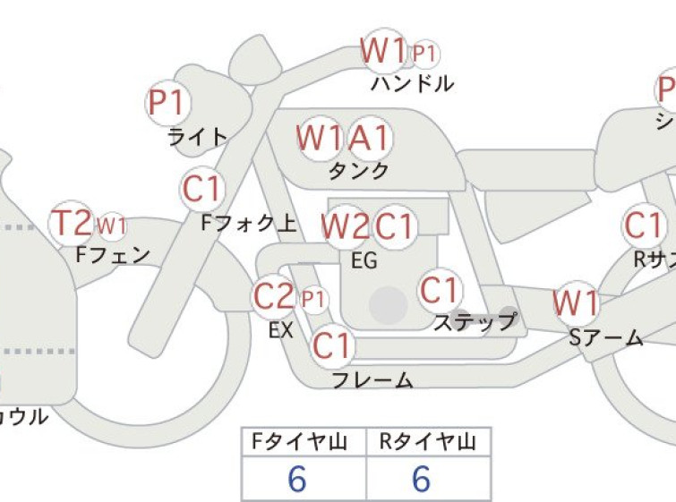 Мотоцикл BMW R1100S с пробегом 52101 km