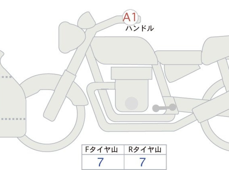 Мотоцикл Honda CBR600RR с пробегом 5353 km