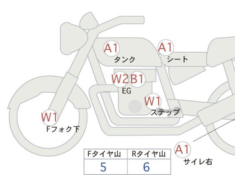 Мотоцикл Honda GB350 з пробігом 15905 km