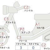 Мотоцикл Suzuki SKYWAVE 400