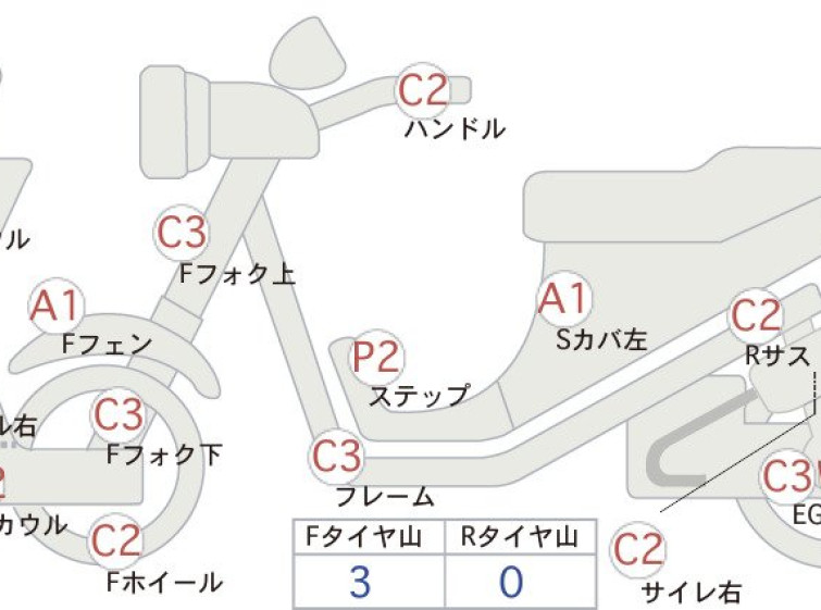 Мотоцикл Suzuki SKYWAVE 400