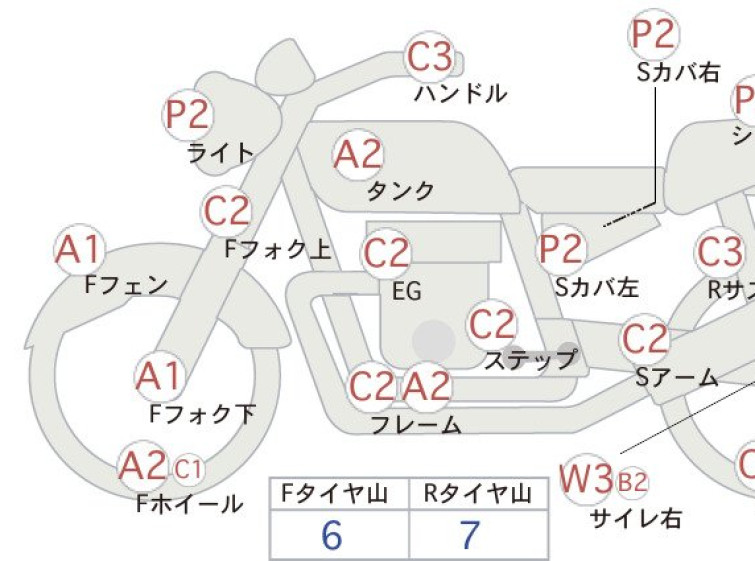 Мотоцикл Yamaha MT-03 з пробігом 39641 km