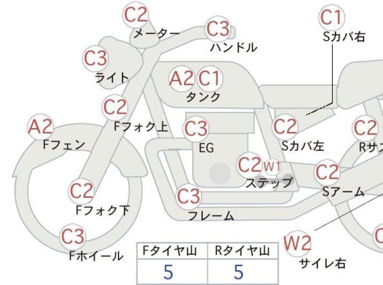 Мотоцикл Yamaha DRAGSTAR XVS400 CLASSIC