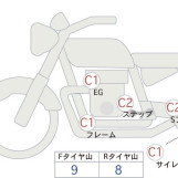 Мотоцикл Honda REBEL CMX1100 с пробегом 8999 km