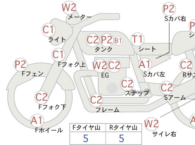 Мотоцикл Suzuki GSX400 ｲﾝﾊﾟﾙｽ з пробігом 17000 km