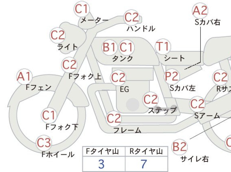 Мотоцикл Yamaha DRAGSTAR XVS250 з пробігом 24519 km