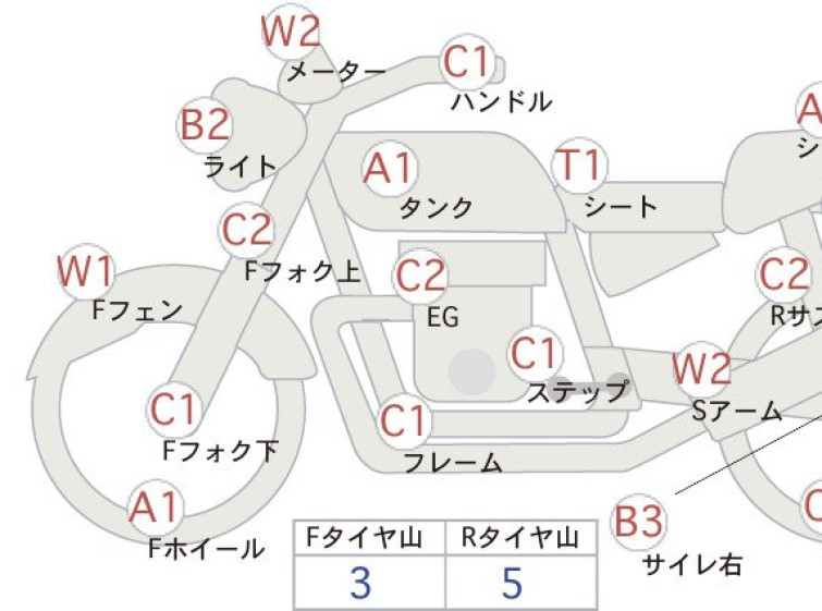 Мотоцикл Honda VTR250 с пробегом 23630 km