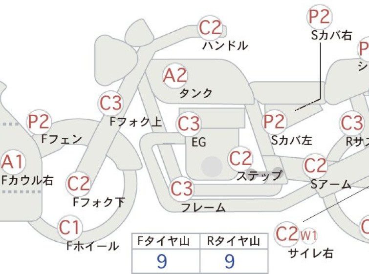 Мотоцикл Kawasaki NINJA250