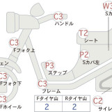 Мотоцикл Honda FORZA Z