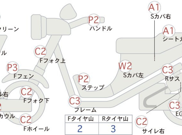 Мотоцикл Yamaha X-MAX250 с пробегом 88430 km