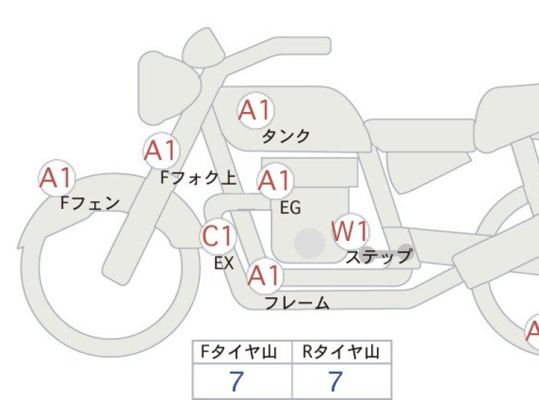 Мотоцикл BMW F800R с пробегом 14540 km