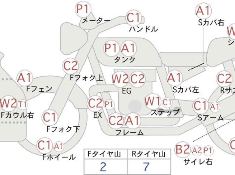 Мотоцикл Suzuki GSX-R1000 з пробігом 42142 km
