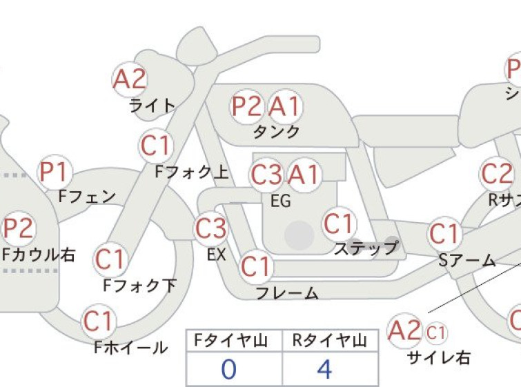 Мотоцикл Kawasaki NINJA ZX-14R с пробегом 80632 km
