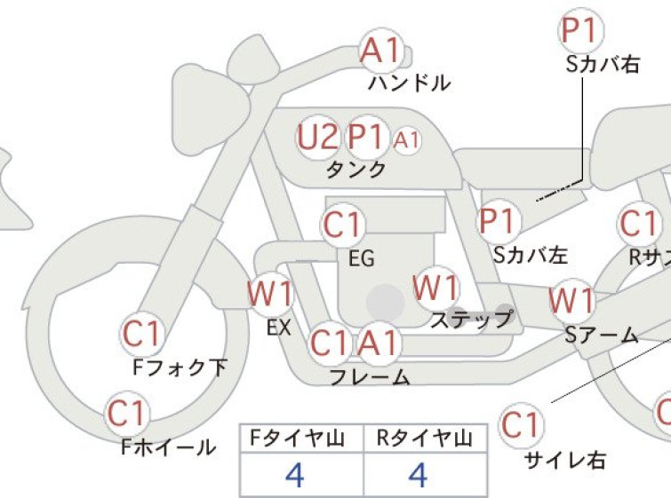Мотоцикл Kawasaki ZRX1100 с пробегом 40806 km