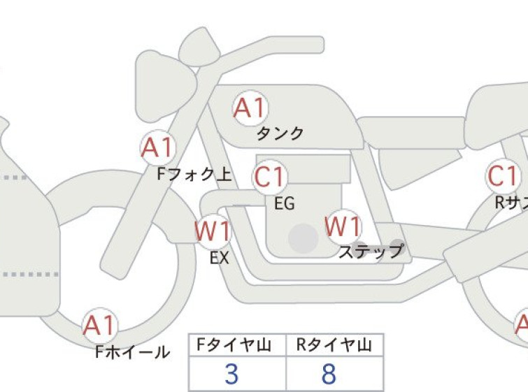 Мотоцикл Yamaha YZF-R1 с пробегом 8188 km