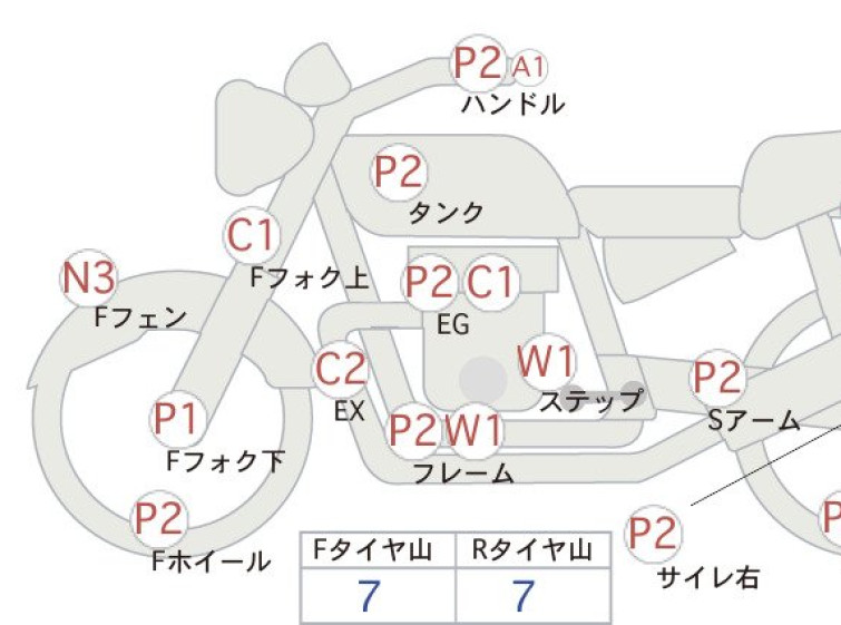 Мотоцикл Yamaha DRAGSTAR XVS400 з пробігом 3242 km