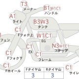 Мотоцикл Honda CB650F с пробегом 31270 km