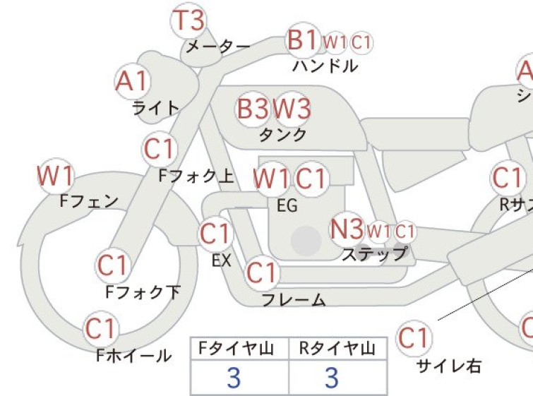 Мотоцикл Honda CB650F с пробегом 31270 km