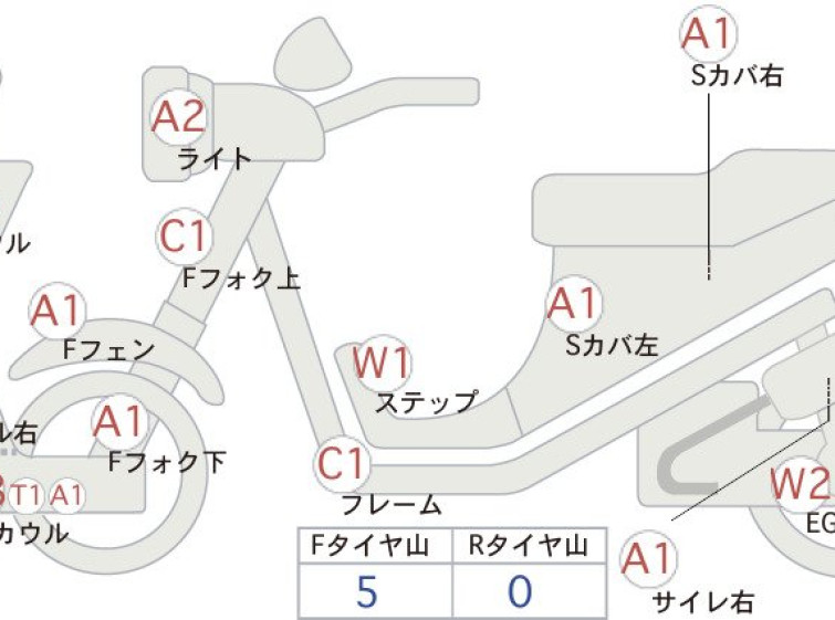 Мотоцикл Suzuki SKYWAVE 400 с пробегом 32136 km