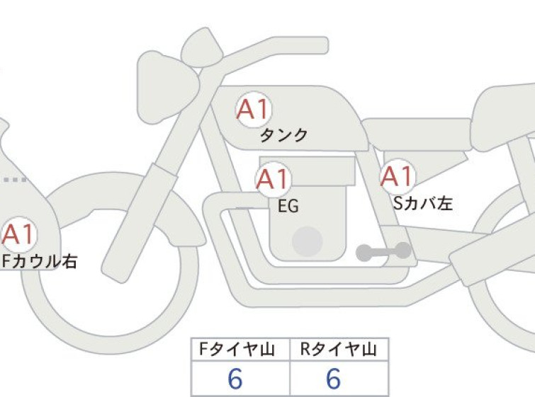 Мотоцикл BMW R1250GS ADVENTURE с пробегом 46496 km