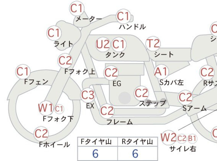 Мотоцикл Kawasaki 250TR с пробегом 12376 km