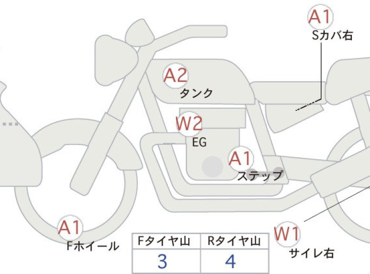 Мотоцикл BMW R1250RS с пробегом 39006 km