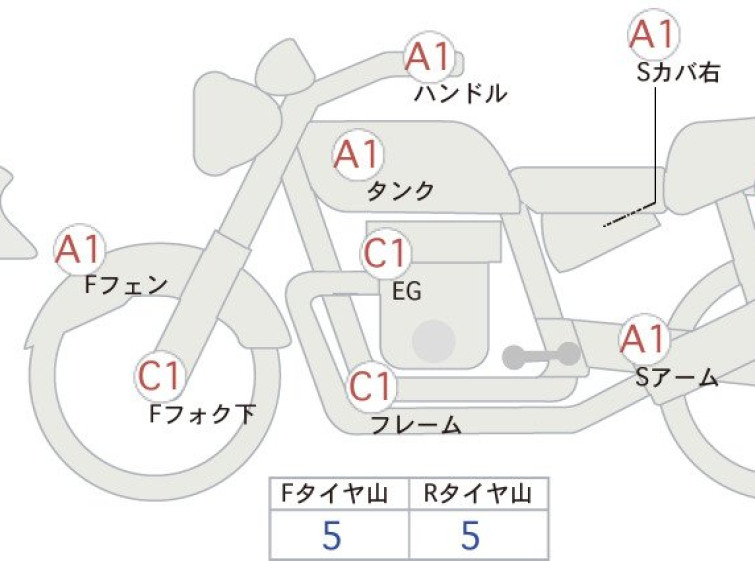 Мотоцикл HD HARLEY FXLRS с пробегом 4391 km