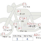 Мотоцикл Honda REBEL S CMX250 с пробегом 17637 km