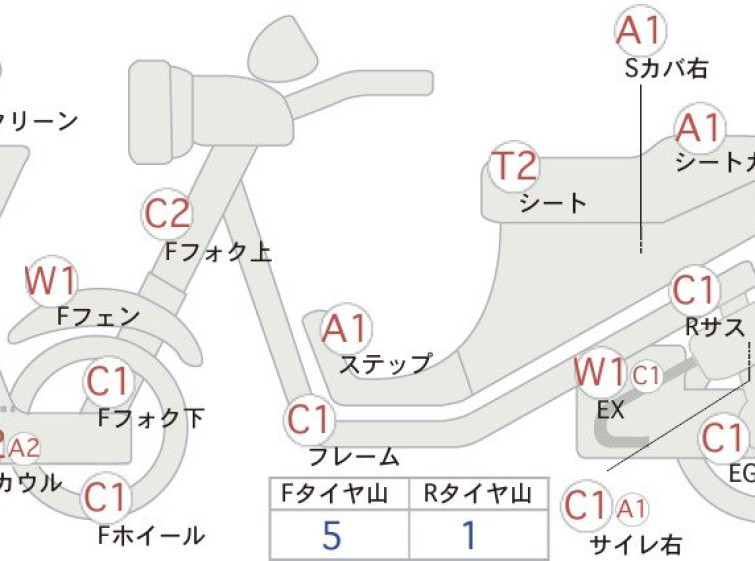 Мотоцикл Suzuki BURGMAN200 з пробігом 7916 km