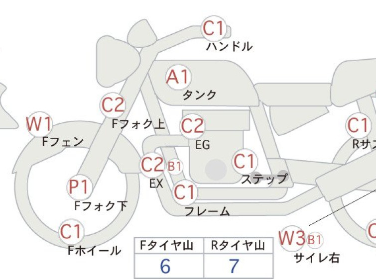 Мотоцикл Honda NC700SA с пробегом 25300 km