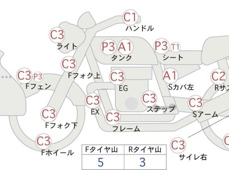 Мотоцикл HD ACCESS125 з пробігом 35794 km