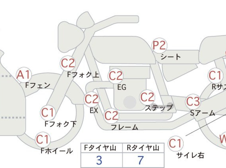 Мотоцикл Honda GL1500 TRIKE с пробегом 60613 km