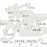 Мотоцикл Honda CB400FOUR с пробегом 1432 km