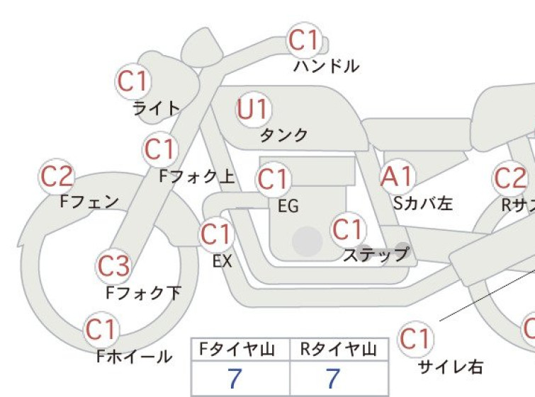 Мотоцикл Honda CB400FOUR с пробегом 1432 km