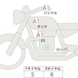 Мотоцикл Honda CB650R с пробегом 4327 km