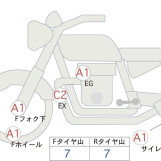 Мотоцикл BMW F900R с пробегом 20387 km
