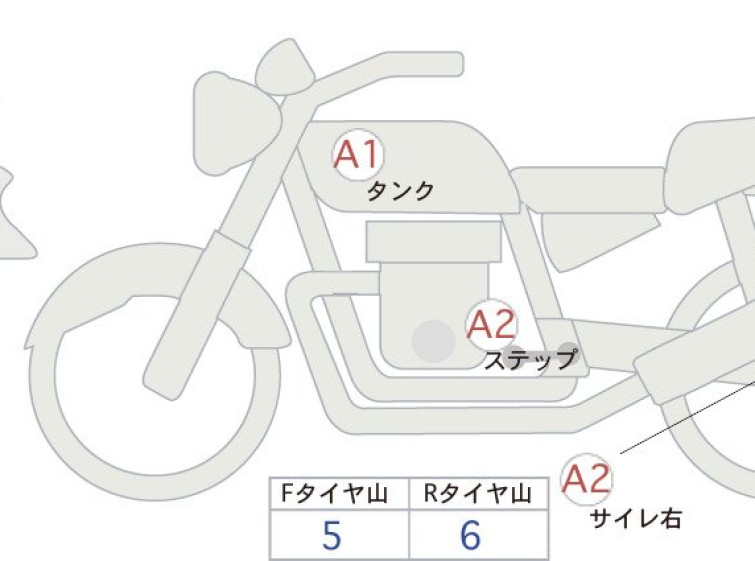 Мотоцикл Suzuki GSR250 с пробегом 15724 km