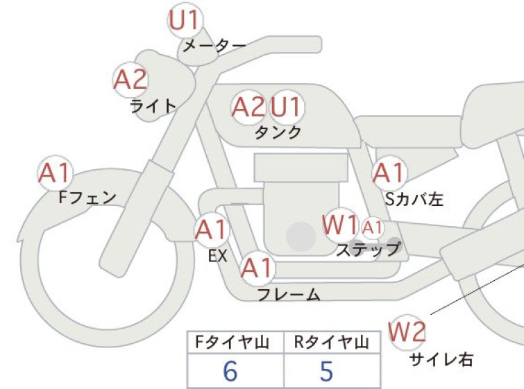 Мотоцикл HD X500 с пробегом 3239 km