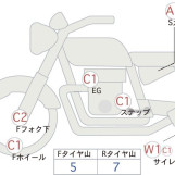 Мотоцикл HD FREEWHEELER FLRT1750 с пробегом 10537 km