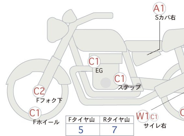 Мотоцикл HD FREEWHEELER FLRT1750 с пробегом 10537 km