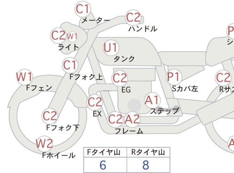 Мотоцикл Yamaha XJR400 з пробігом 5676 km