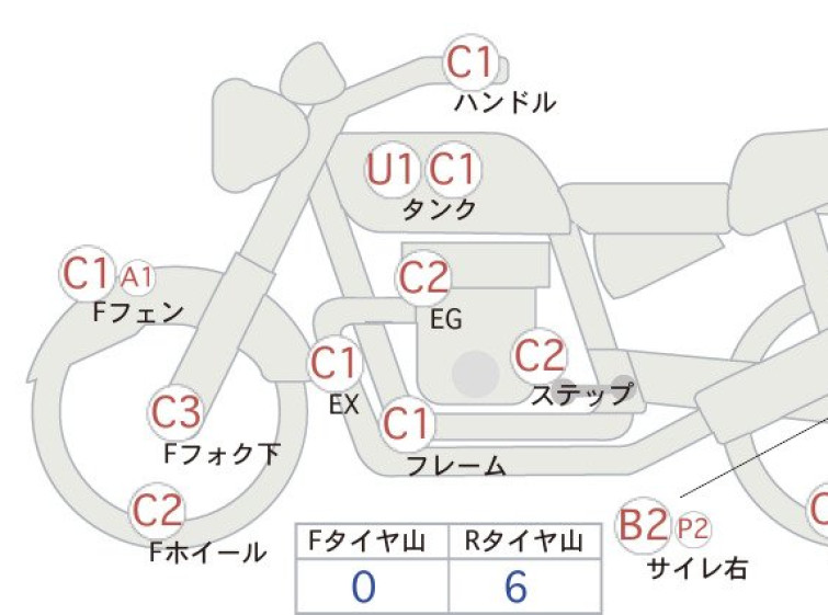 Мотоцикл Yamaha DRAGSTAR XVS1100 CLASSIC з пробігом 35571 km