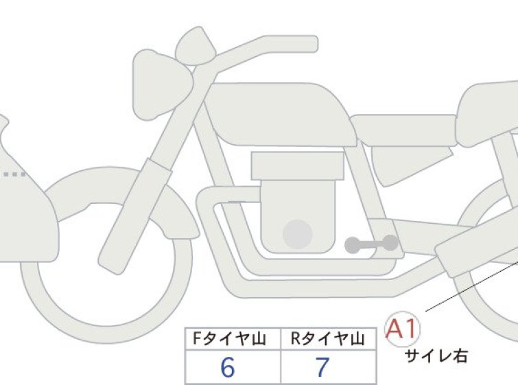 Мотоцикл KTM 1290 SUPERDUKE R с пробегом 10372 km